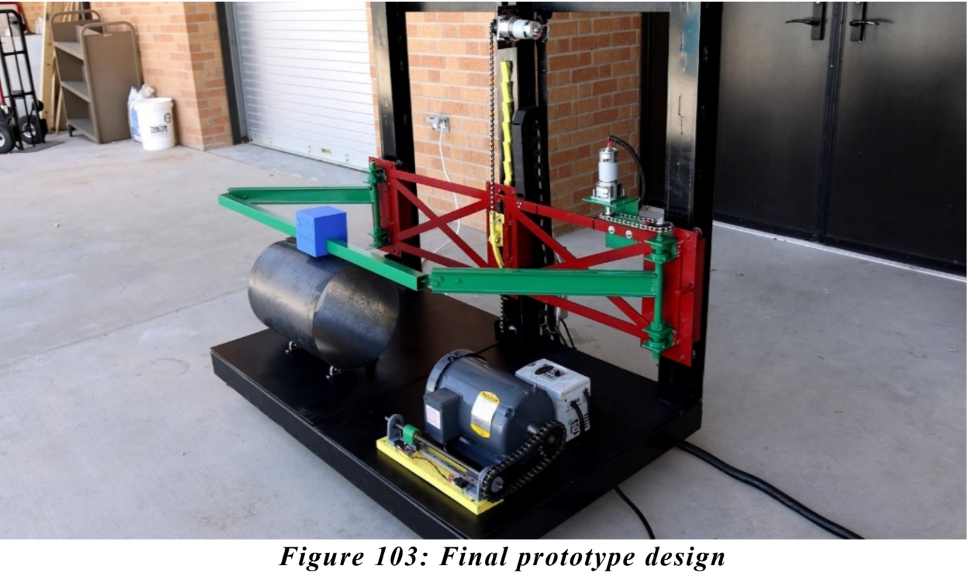 Welding Manipulator – Detail 2